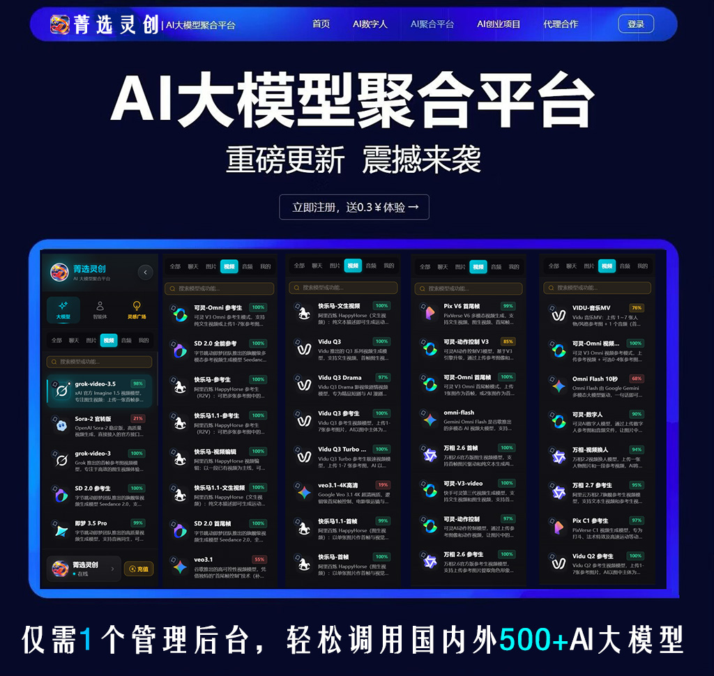 影视混剪音轨工程